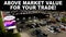 2022 Jeep Wrangler Unlimited Sport Altitude 4x4
